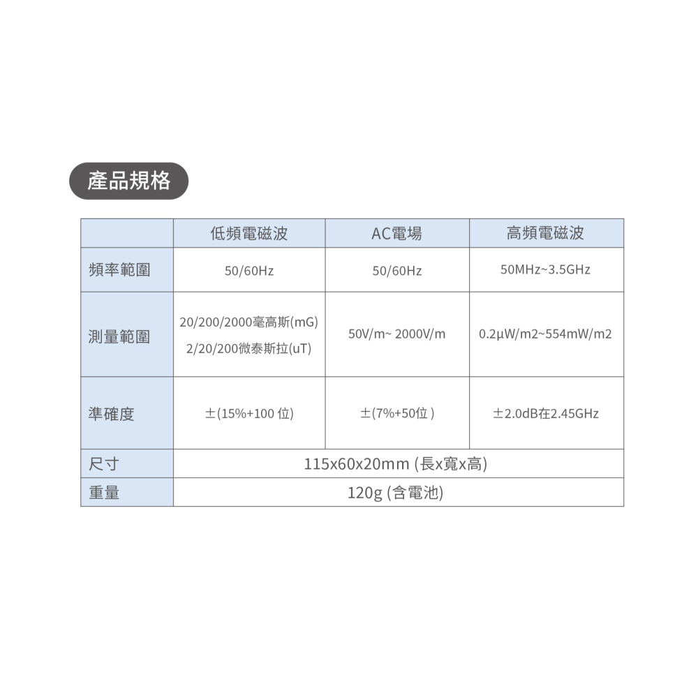 聯騰．TENMARS TM-190 / TM-191 電磁波測試計-細節圖3