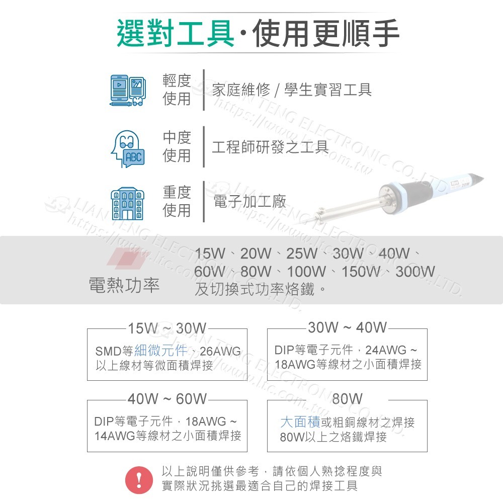 聯騰．KOTE OK系列 長壽型烙鐵 AC110V 高溫穩定 台灣製造-細節圖2