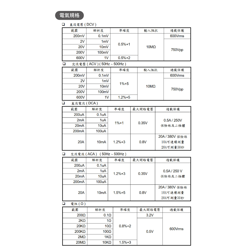 聯騰．泰仕 TES-2712 LCR電錶 精準測量 電感 電容 電阻-細節圖3