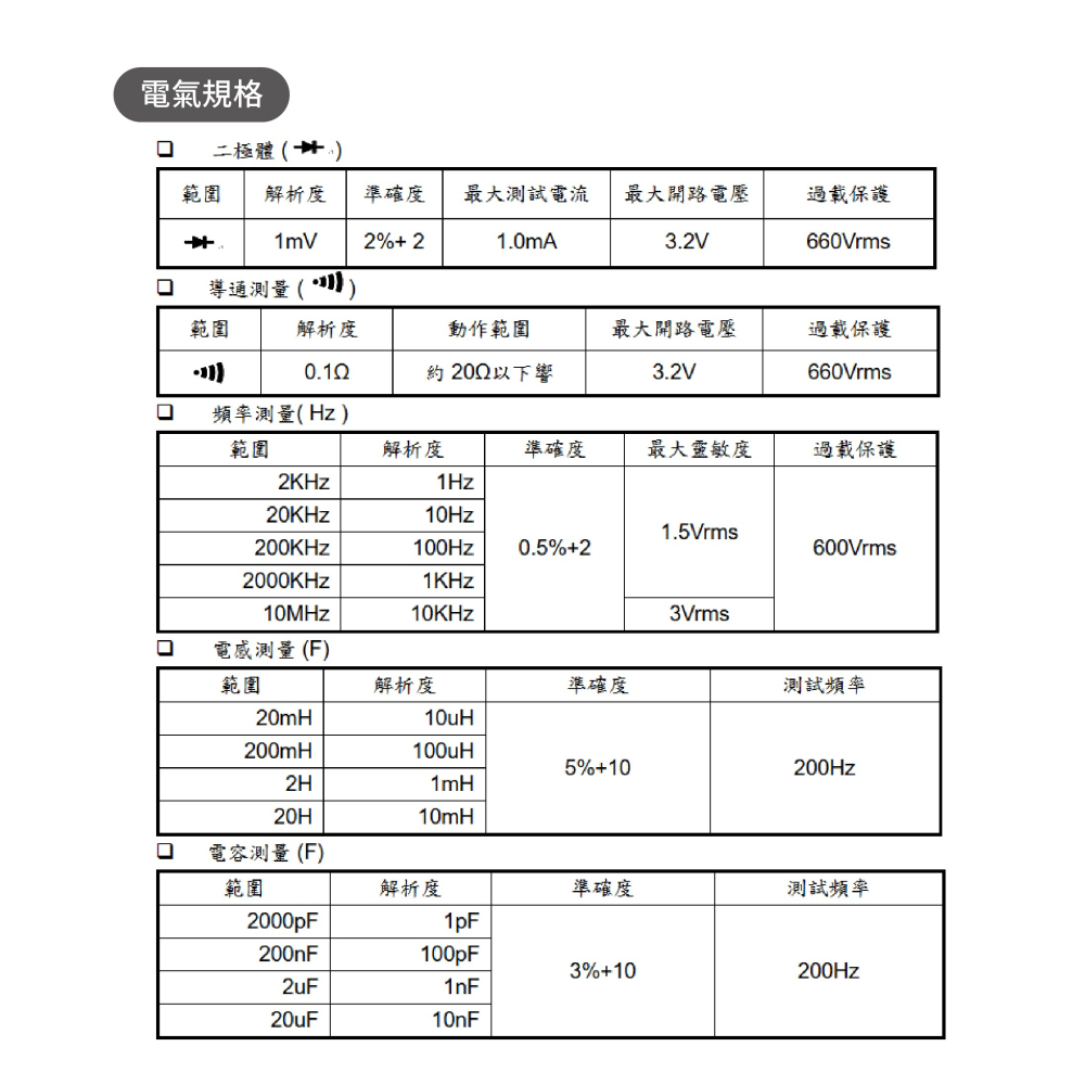 聯騰．泰仕 TES-2712 LCR電錶 精準測量 電感 電容 電阻-細節圖4