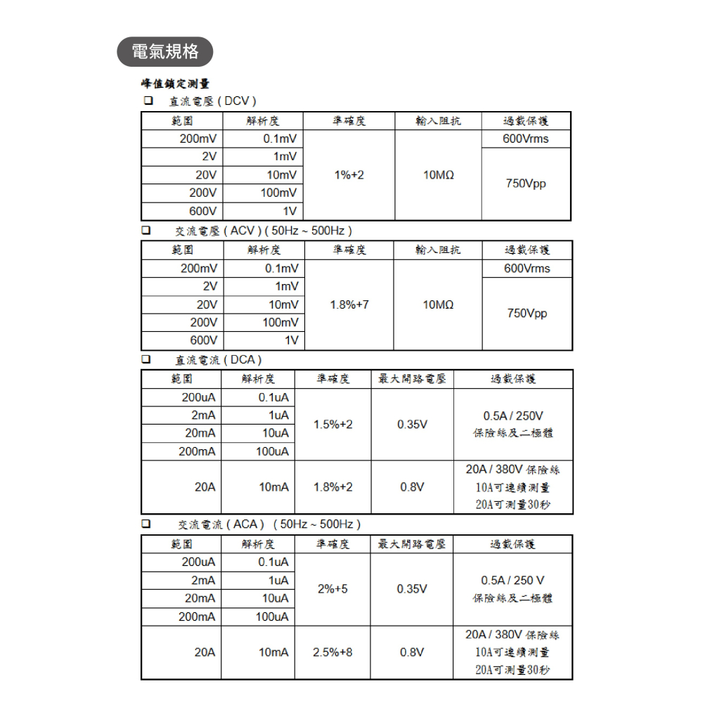聯騰．泰仕 TES-2712 LCR電錶 精準測量 電感 電容 電阻-細節圖5