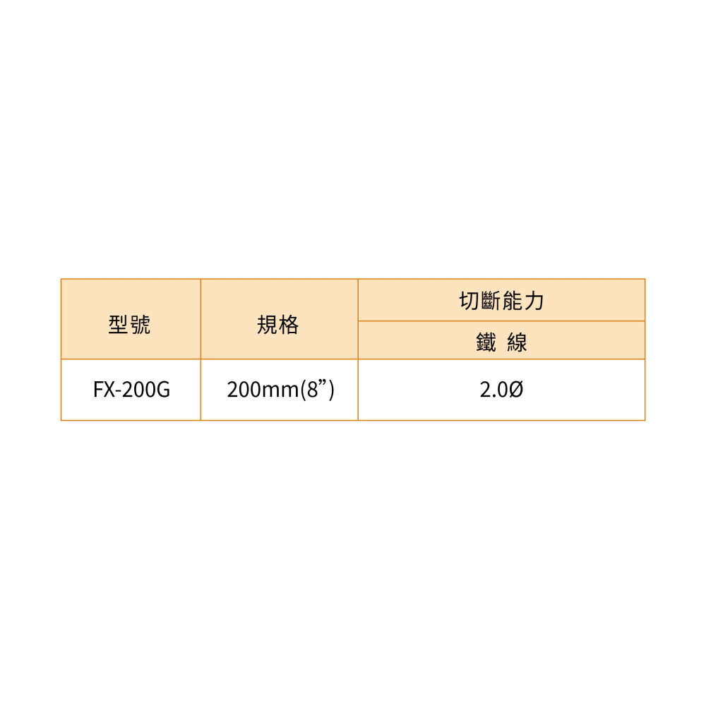 聯騰．魚牌 FX-200G 膠柄鋼絲鉗 200mm 日本製造 × 專業首選-細節圖3