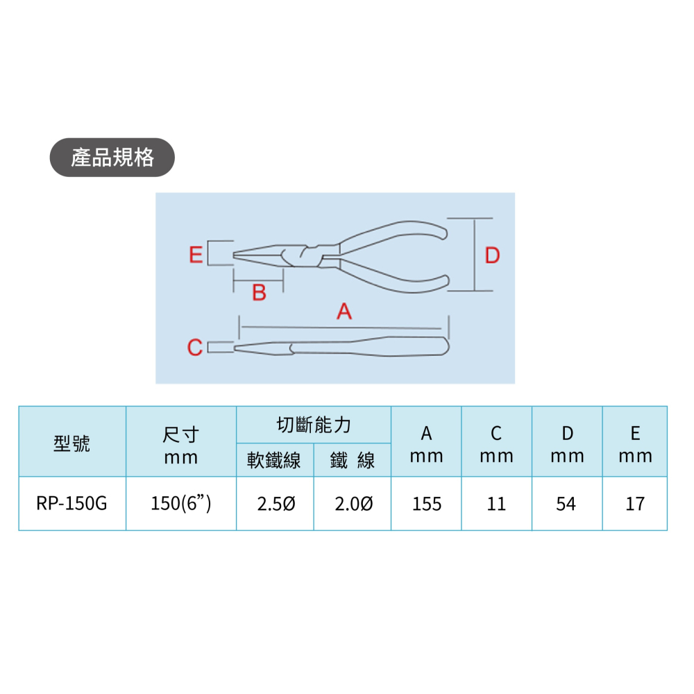 聯騰．ALSTRONG RP-150G 強省力偏心式尖嘴鉗 150mm 精密尖口 × 偏心設計 × 省力升級-細節圖3