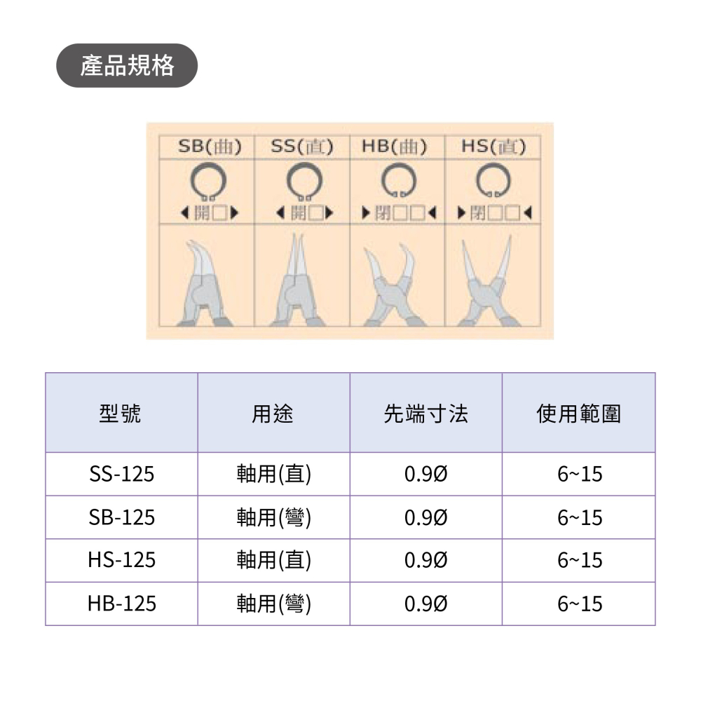 ALSTRONG 彈簧鉗 C釦鉗系列 125mm・軸用／穴用 × 直式／彎爪 × 台灣製造-細節圖3
