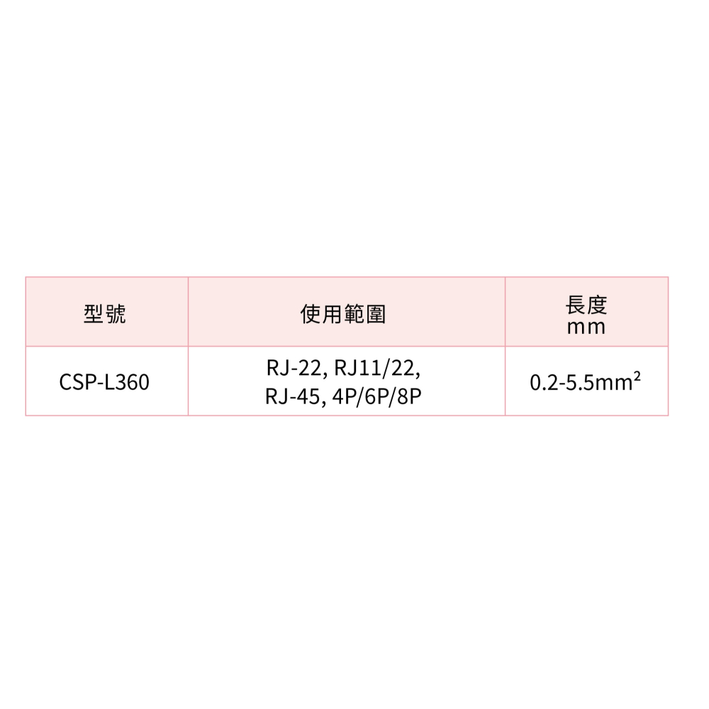聯騰．ALSTRONG CSP-L360 手掌型網路壓著鉗-細節圖3