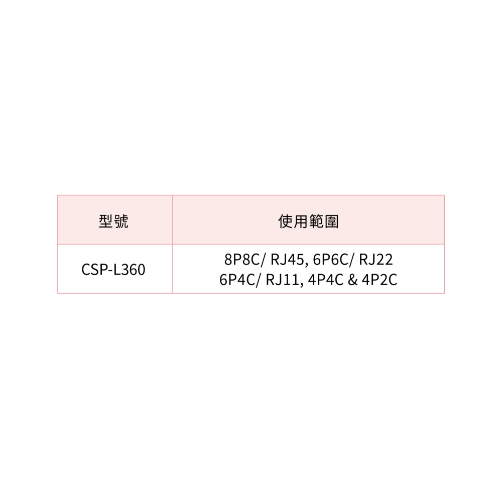 聯騰．ALSTRONG CSP-L360-1 三合一電話網路壓著鉗-細節圖3