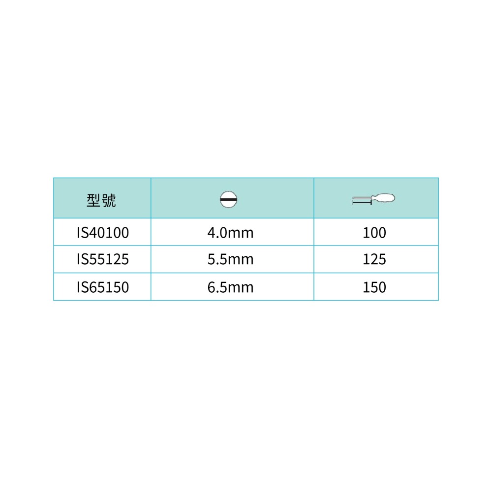 聯騰．ALSTRONG IS 系列絕緣 一字起子-細節圖3