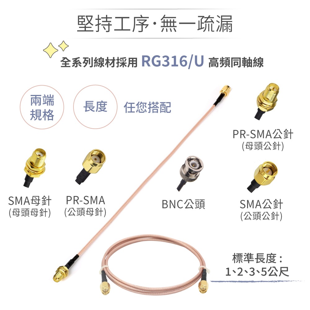 聯騰．RG316 同軸傳輸線｜公頭母針15mm牙長／母頭公針 接線款｜高頻射頻穩定傳輸｜多長度選擇-細節圖3