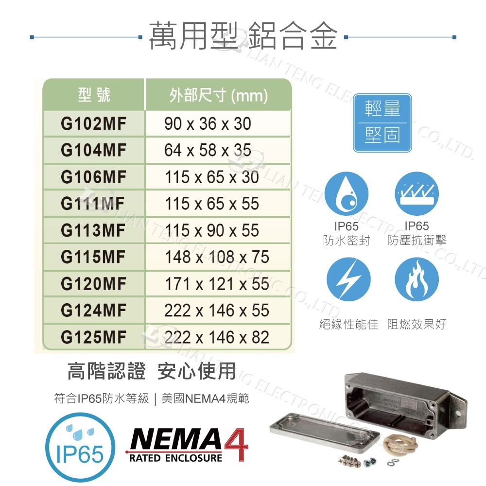 聯騰．G120MF~G125MF 壁掛式壓鑄鋁盒 IP65防水防塵｜萬用外殼｜控制盒/配線盒/治具盒｜臺灣製造-細節圖2