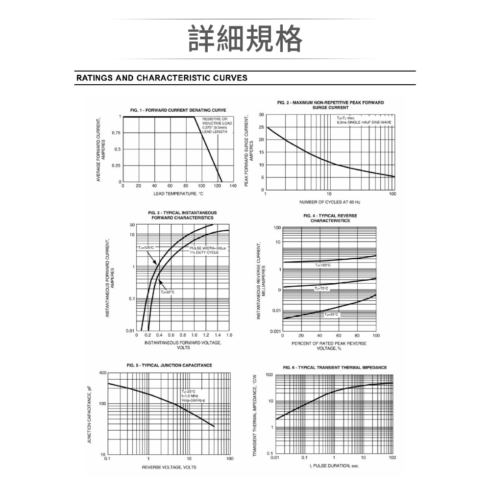 聯騰．1N5817 蕭特基二極體 DO-41封裝 1A 20-40V 低壓降高速整流 10入-細節圖4