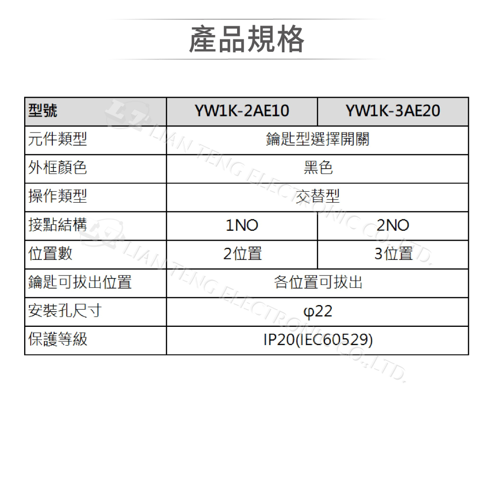 聯騰．IDEC 和泉 YW系列鑰匙型選擇開關｜2段1A/3段2A｜IP65防護 工業控制用-細節圖2