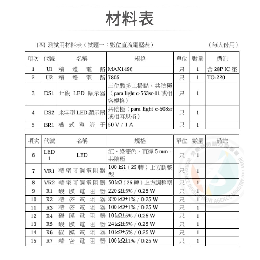 聯騰．【115年報檢專用】儀錶電子乙級技術士｜電壓錶零件包全套｜技能檢定考試專用套件11500-113201-細節圖3