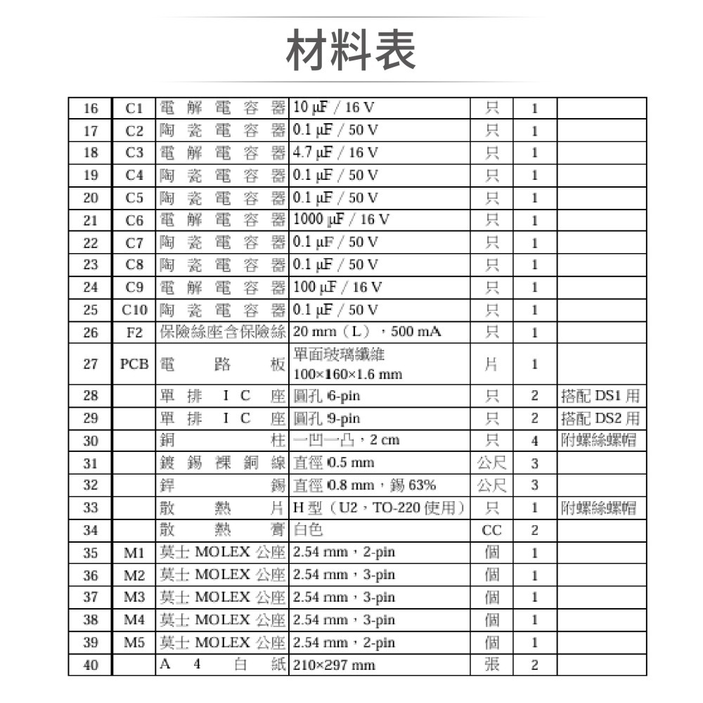 聯騰．【115年報檢專用】儀錶電子乙級技術士｜電壓錶零件包全套｜技能檢定考試專用套件11500-113201-細節圖4