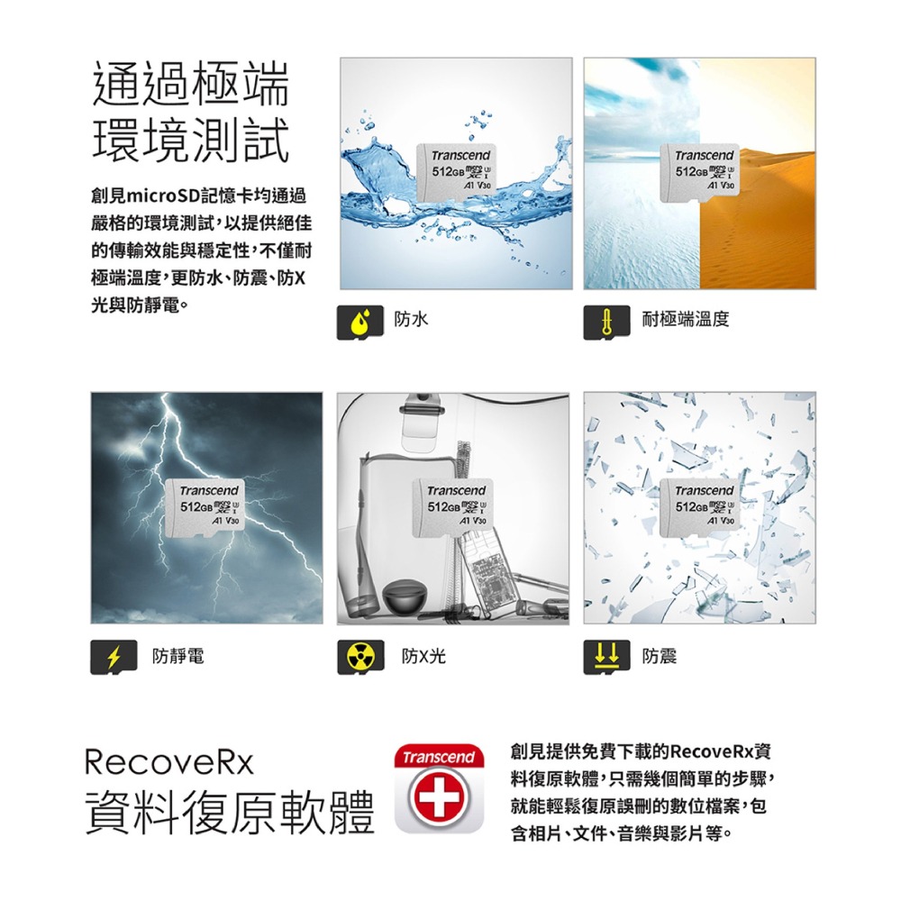 聯騰．Transcend 創見 64GB microSD UHS-I A1 V30高速記憶卡TS64GUSD300S-A-細節圖2