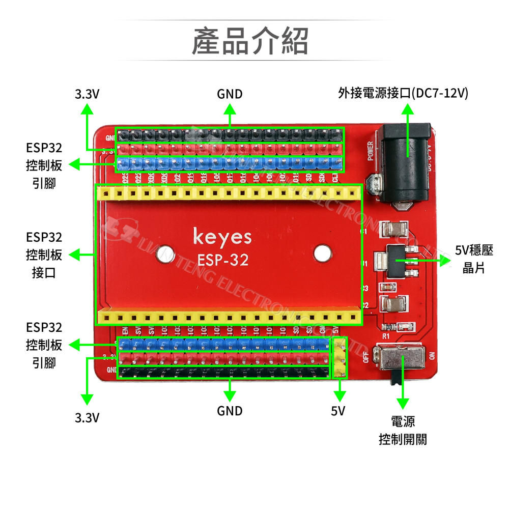 聯騰．Keyes ESP32-IO 擴展板 KE-0153｜多功能GPIO接口開發板-細節圖3