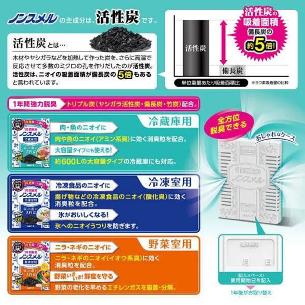 日本製 白元earth 活性碳冰箱除臭劑（可用一年）／冰箱脫臭劑 5倍炭 竹炭 冷藏室用 冷凍室用 蔬果室用【超越巔峰】-細節圖2