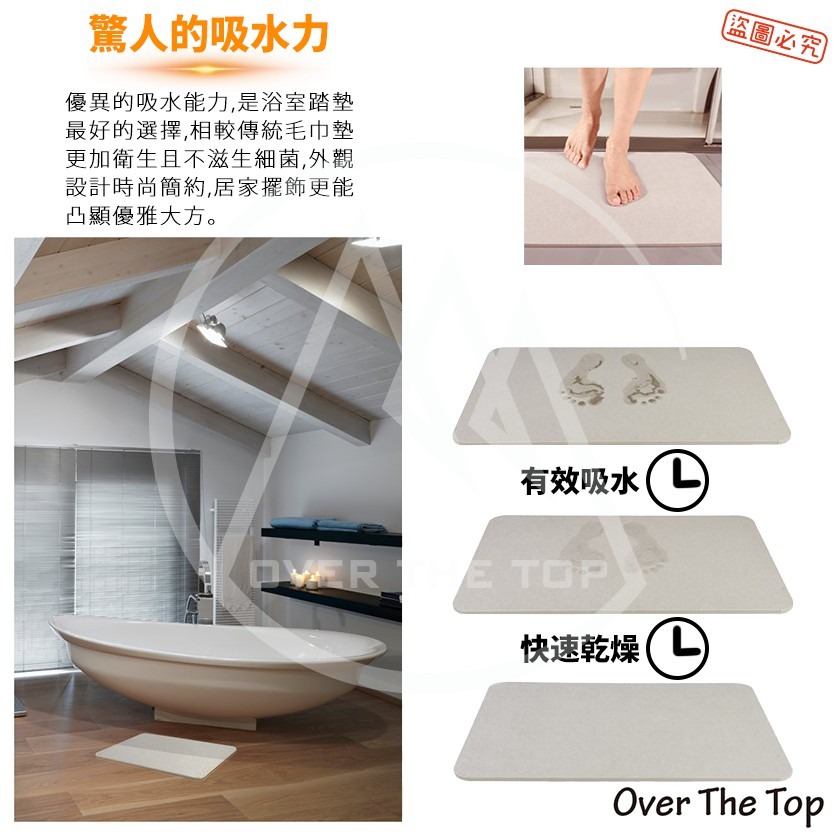 （日本製不含石棉）NEW Fujiwara 珪藻土地墊／浴室地墊 浴墊 硅藻土地墊 【超越巔峰】-細節圖6
