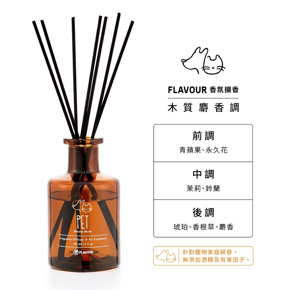 史努比聯名香氛✨FLAVOUR 居家香氛擴香瓶【寵物友善】／SNOOPY 史努比香氛瓶 香氛瓶 衣櫥芳香瓶 擴香棒-規格圖11