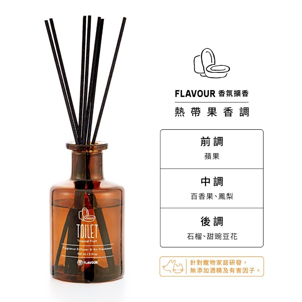史努比聯名香氛✨FLAVOUR 居家香氛擴香瓶【寵物友善】／SNOOPY 史努比香氛瓶 香氛瓶 衣櫥芳香瓶 擴香棒-規格圖11