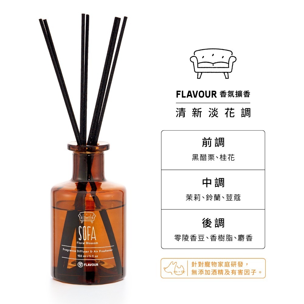 史努比聯名香氛✨FLAVOUR 居家香氛擴香瓶【寵物友善】／SNOOPY 史努比香氛瓶 香氛瓶 衣櫥芳香瓶 擴香棒-規格圖11