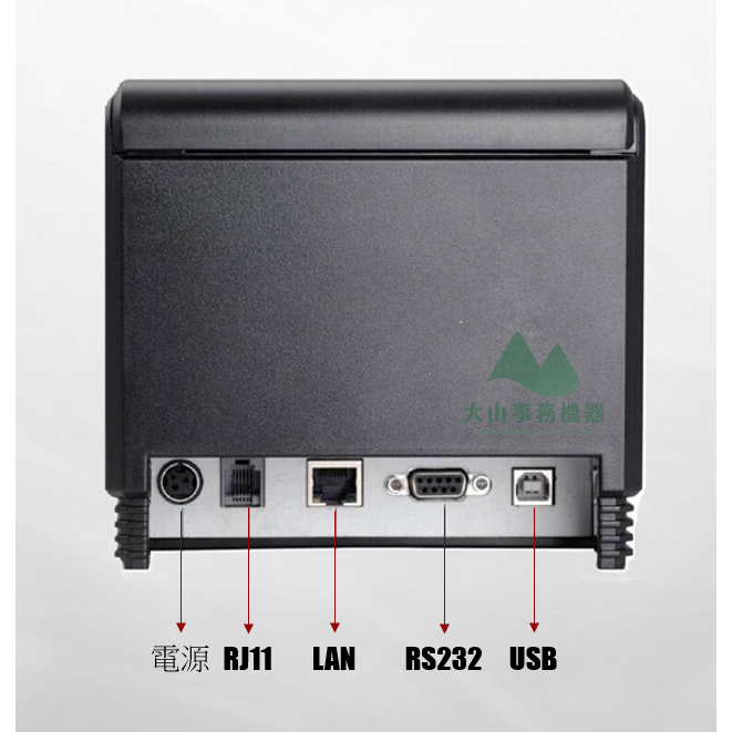 BIRCH CP-Q3X感熱式出單機​(不含設定教學)-細節圖2