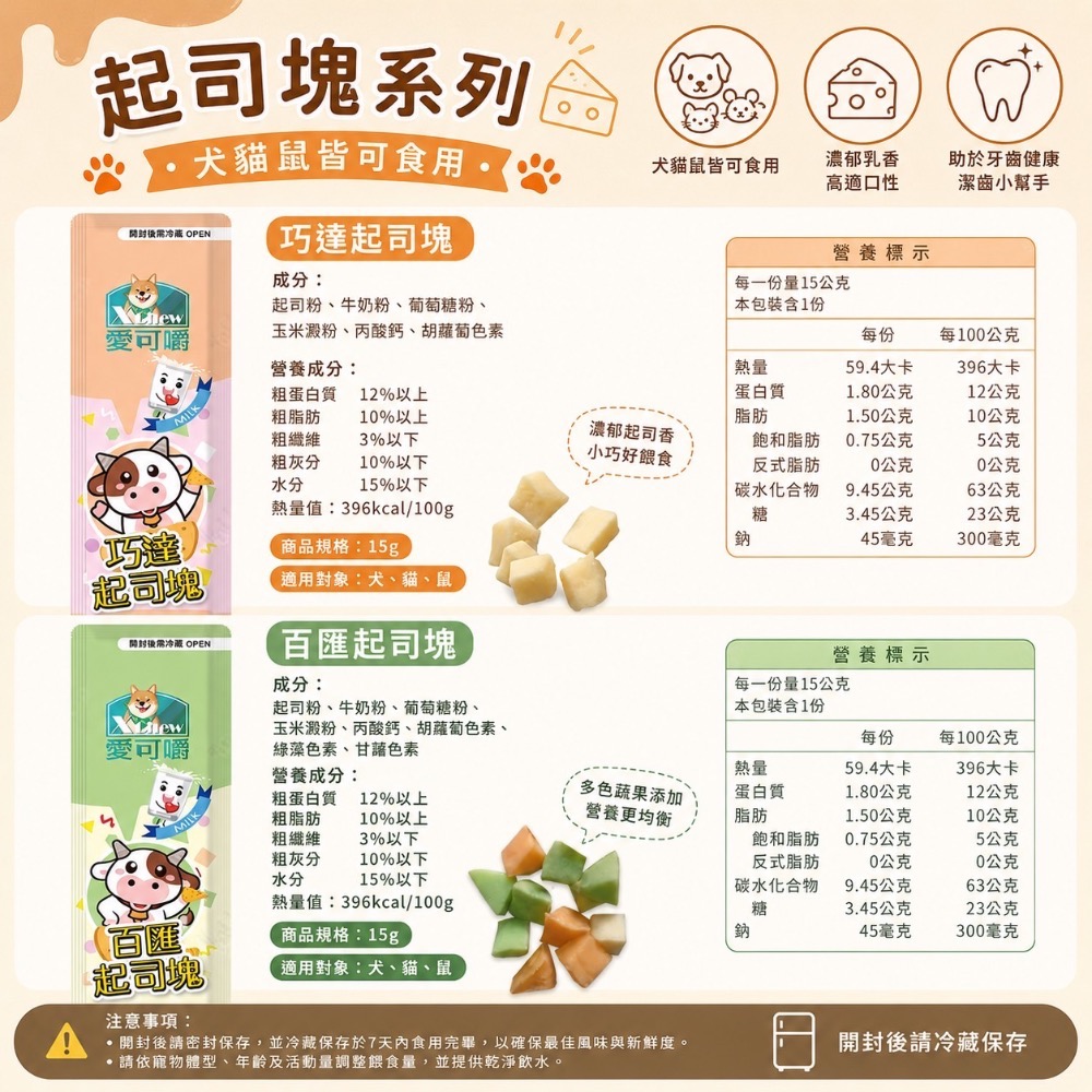 香濃起司塊✨-細節圖2