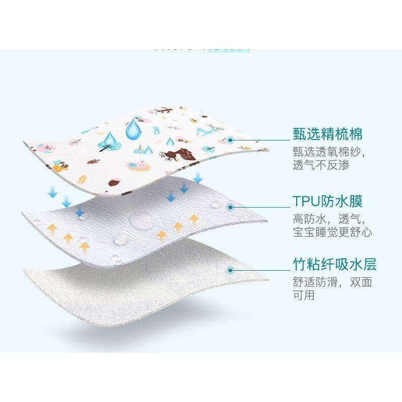 台灣現貨 會呼吸的竹纖維隔尿墊/防水墊/月經墊/老人防護墊/尿布墊-細節圖3