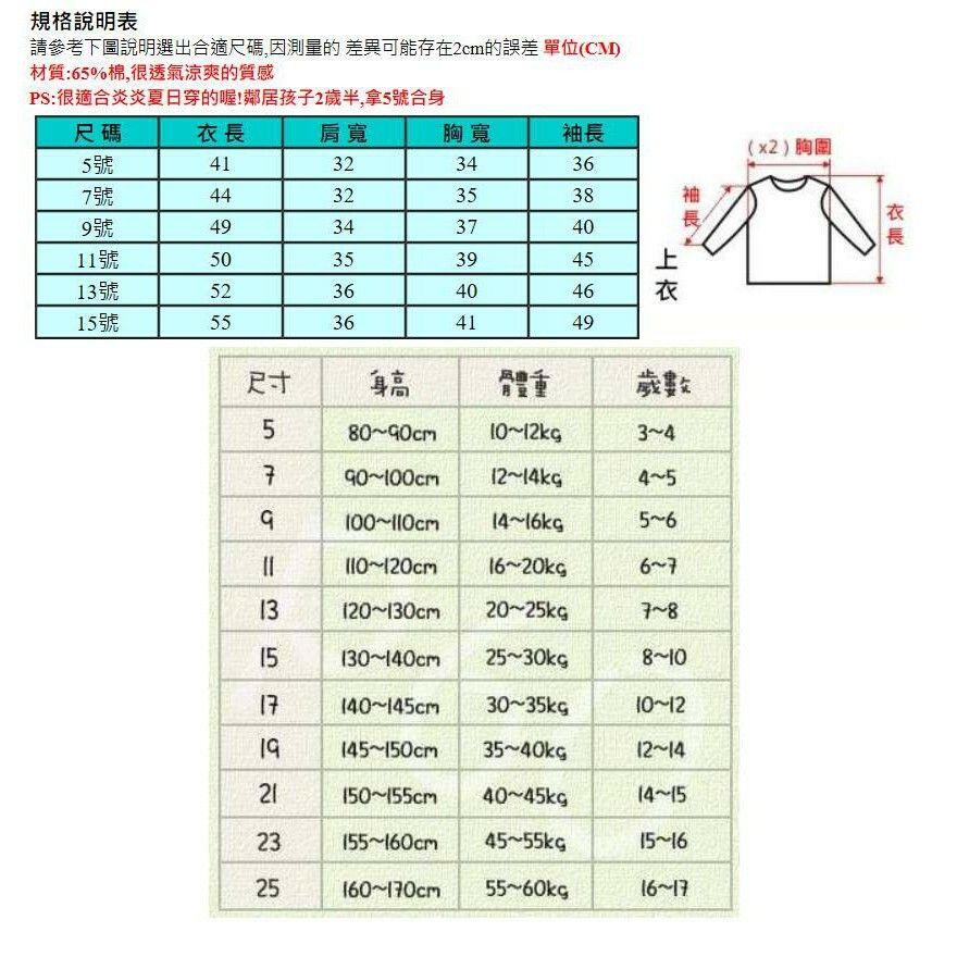 5折出清~台灣現貨 可愛恐龍防曬外套,5號/7號/9號/11號/13號/15號-細節圖2