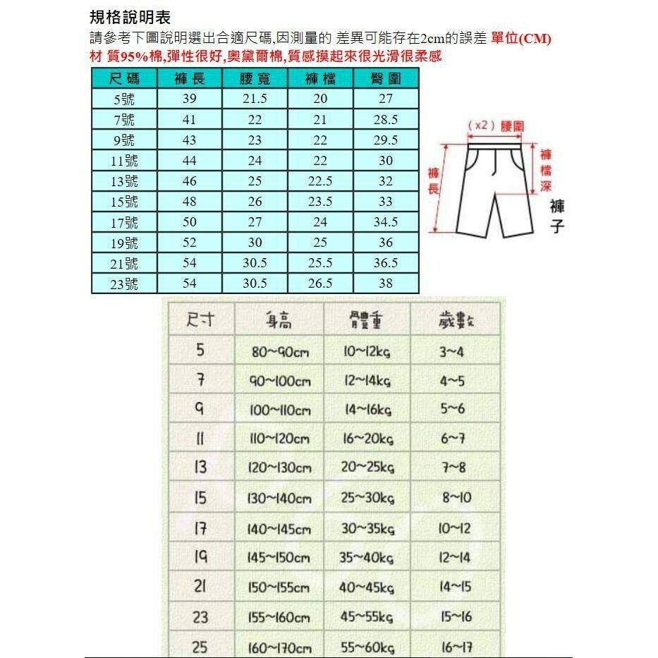 5折出清~台灣現貨 蝴蝶結蕾絲滾邊五分內搭褲，5號/7號/19號/21號/23號-細節圖2