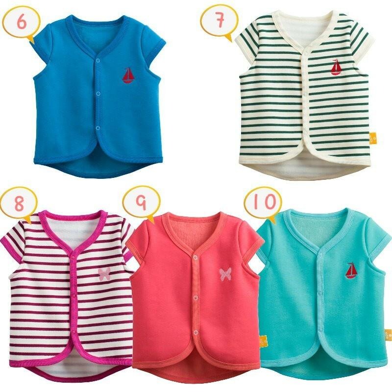 5折出清~台灣現貨 冬季厚款不倒絨小童背心-86/90/100-細節圖2