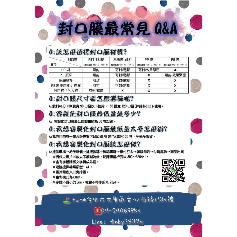 現貨-PP 160膜寬飲料封口膜 封PP杯-公版電眼透明膜-細節圖2