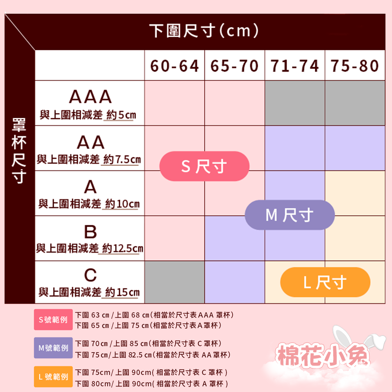 棉花小兔團購♥ 日本LUNA 美媞蕾絲晚安內衣台灣公司貨 睡眠內衣-細節圖6