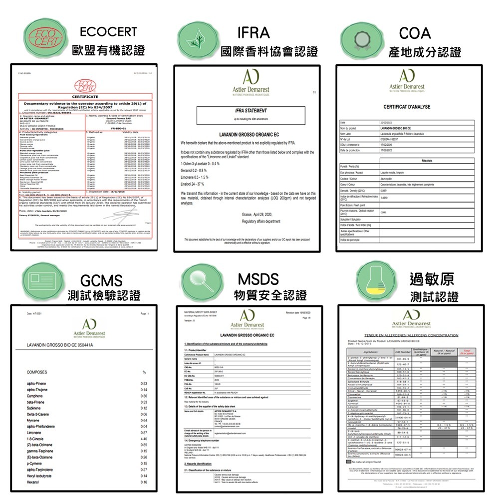 【品菲特PINFIS】法國有機甜橙純精油-歐盟Ecocert有機認證-1入(10ml)-細節圖8