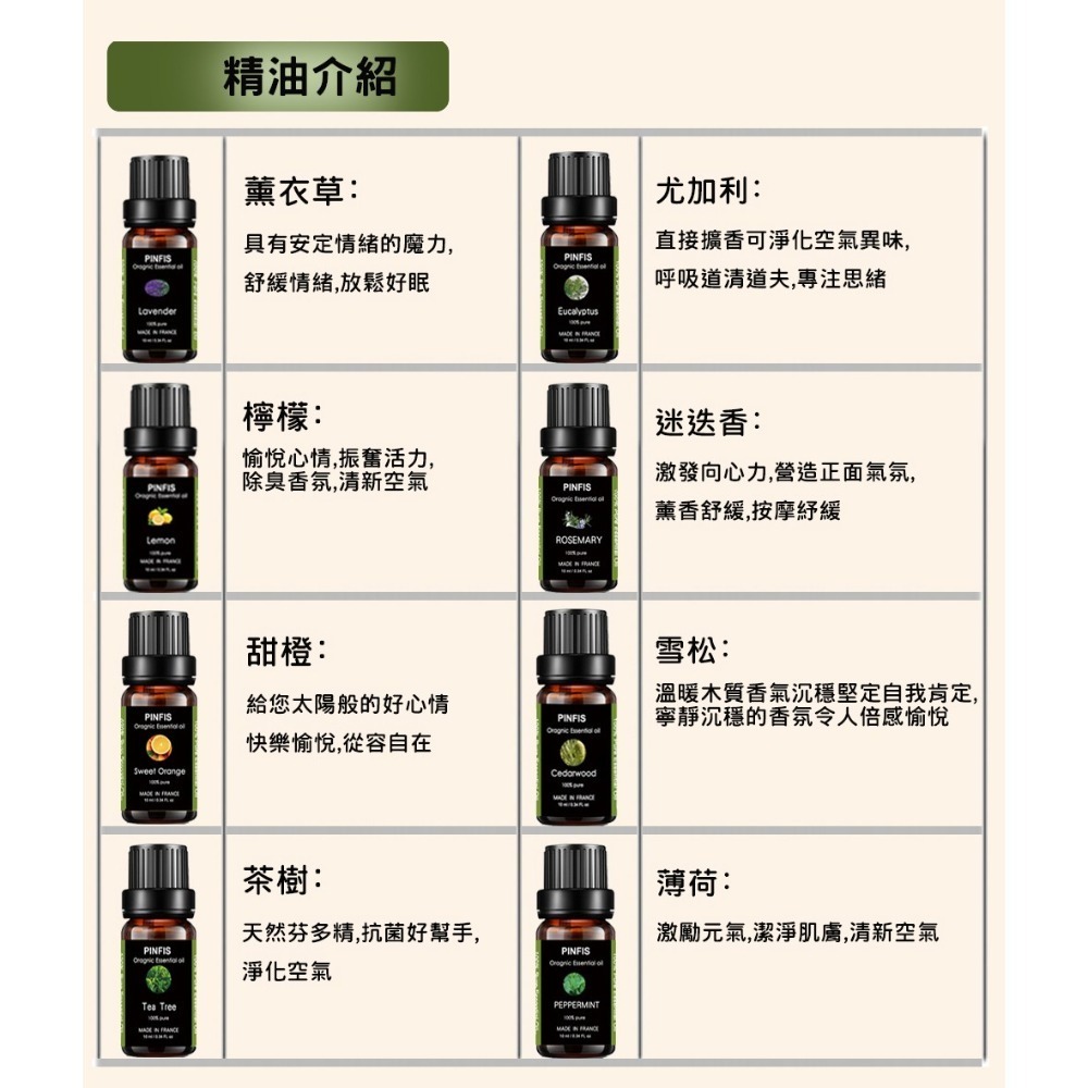 【品菲特PINFIS】法國有機精油 歐盟有機認證-薰衣草 2入10ml-細節圖6