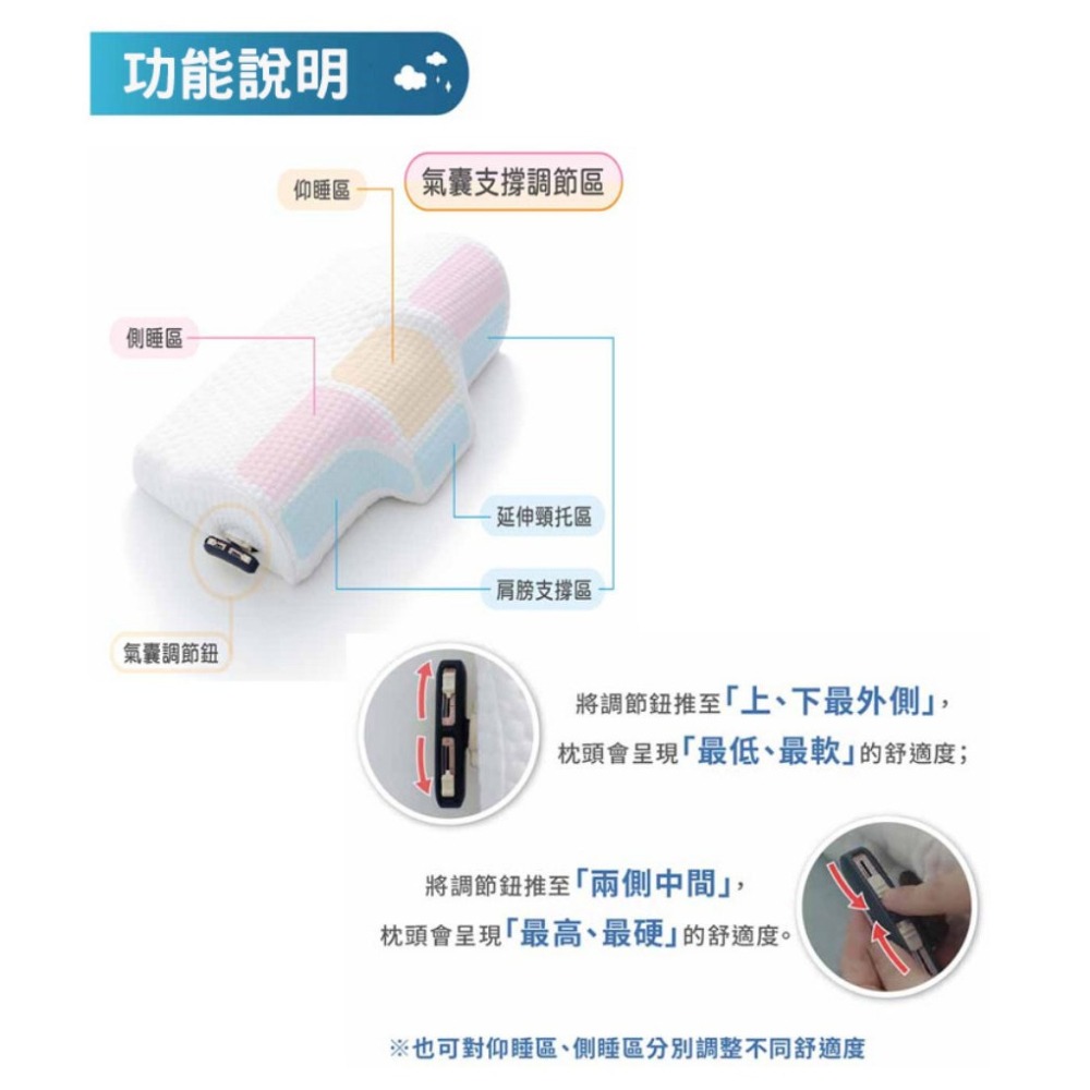 【枕上人】自動記憶枕頭免電力調節枕 天絲透氣枕-細節圖10