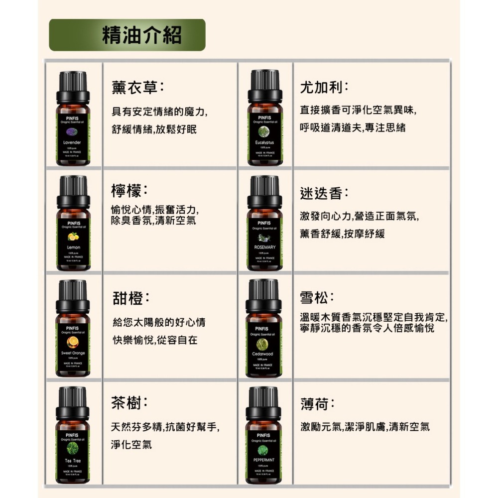 【品菲特PINFIS】法國有機檸檬純精油-歐盟Ecocert有機認證-3入(10ml)-細節圖6