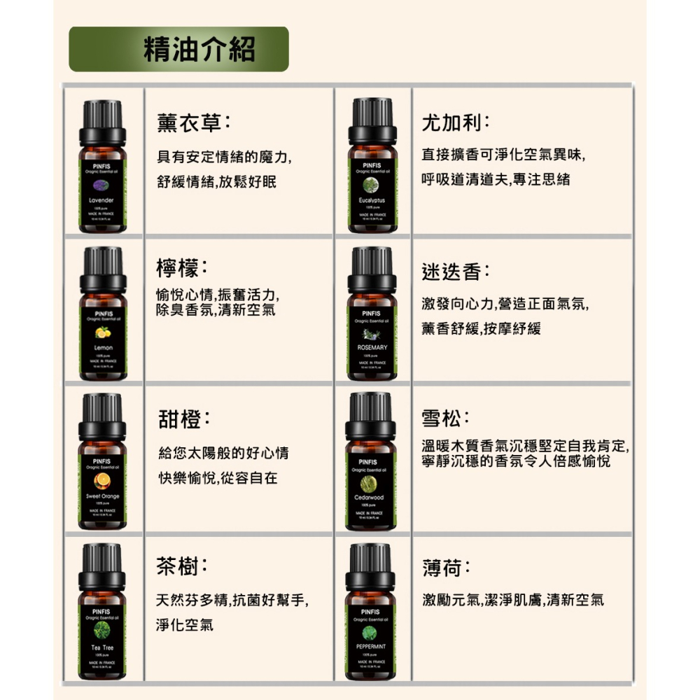 【品菲特PINFIS】法國有機茶樹純精油-歐盟Ecocert有機認證-3入(10ml)-細節圖6