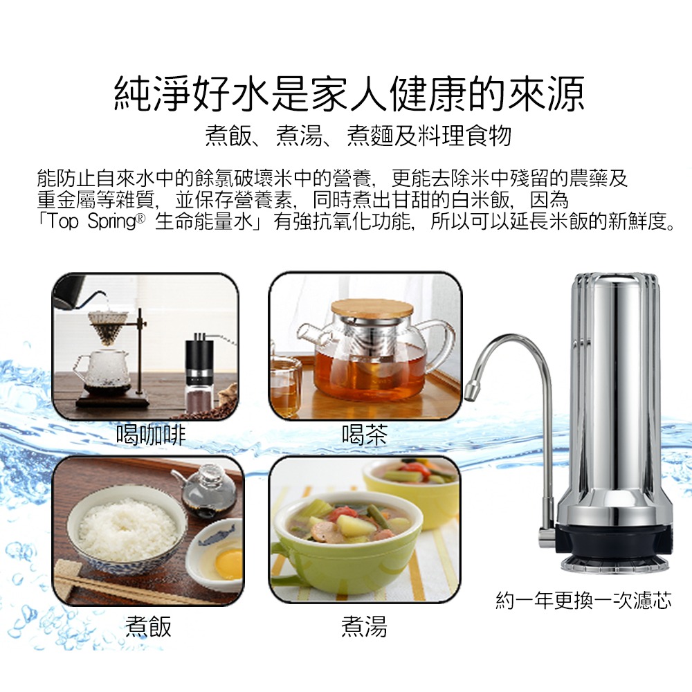 【Top Spring®】高效淨水器 能量水生成器–SX10-細節圖5