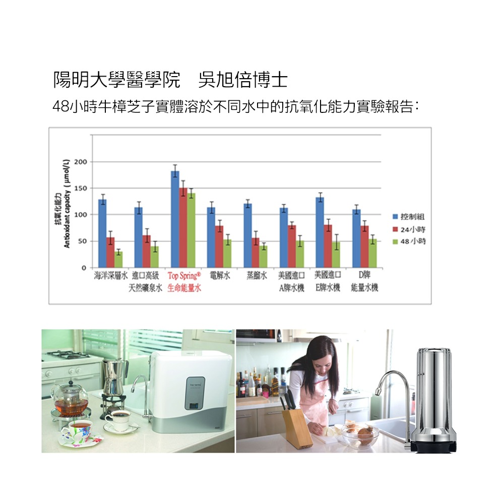 【Top Spring®】高效淨水器 能量水生成器–SX10-細節圖7