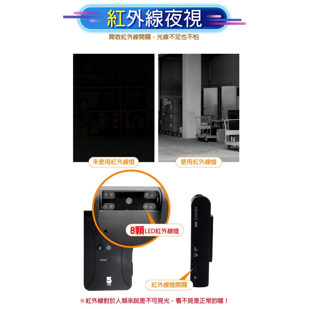 【IFIVE】隨身密錄器 新款USB錄影器 錄音器(不含記憶卡)-IF-RV007-細節圖11