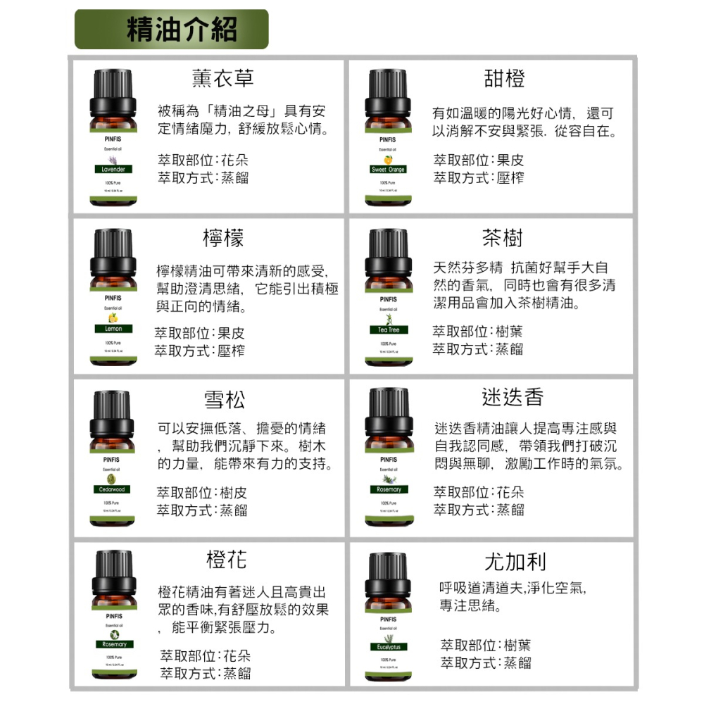 【品菲特PINFIS】植物天然精油 香氛精油 10ml - 尤加利-細節圖9