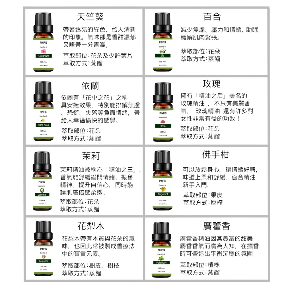 【品菲特PINFIS】植物天然精油 香氛精油 10ml - 尤加利-細節圖10