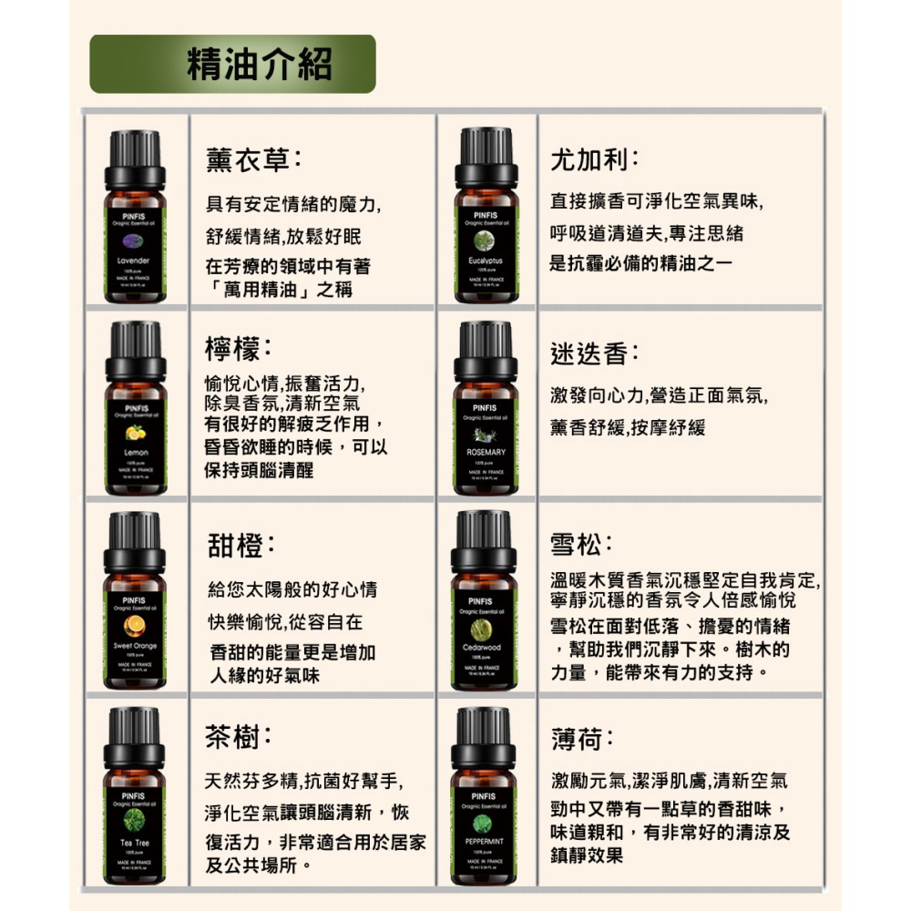 【品菲特PINFIS】法國有機薄荷純精油-歐盟Ecocert有機認證-1入(10ml)-細節圖10