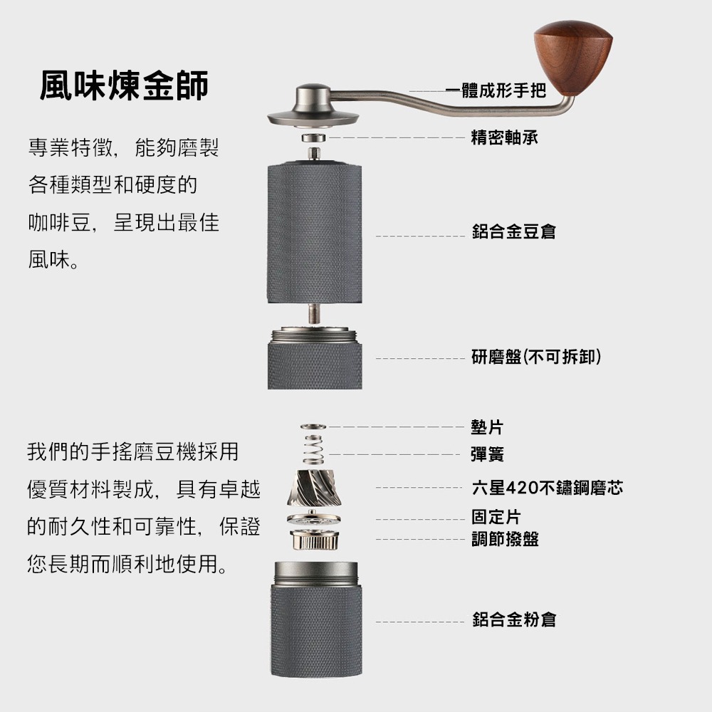 【品菲特PINFIS】六星手搖咖啡磨豆機 研磨機-內調式-細節圖10