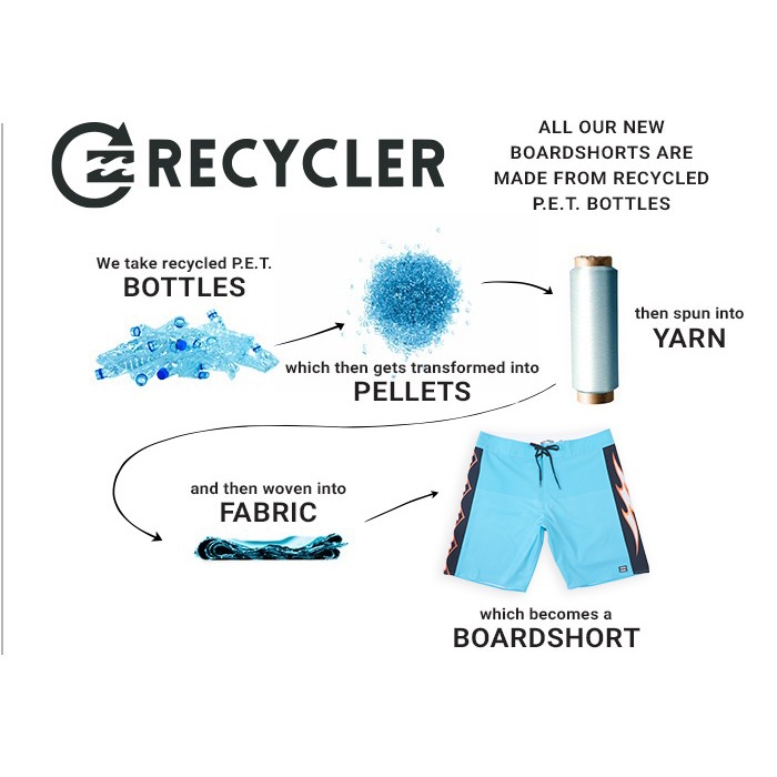 Billabong【30腰】【32腰】【34腰】【36腰】海灘褲 衝浪褲 19＂ ABYBS00378 Airlite-細節圖9