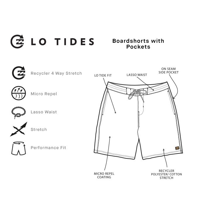 Billabong【29腰】【36腰】海灘褲 衝浪褲 19＂ 水陸 ABYBS00399 全新 現貨-細節圖3