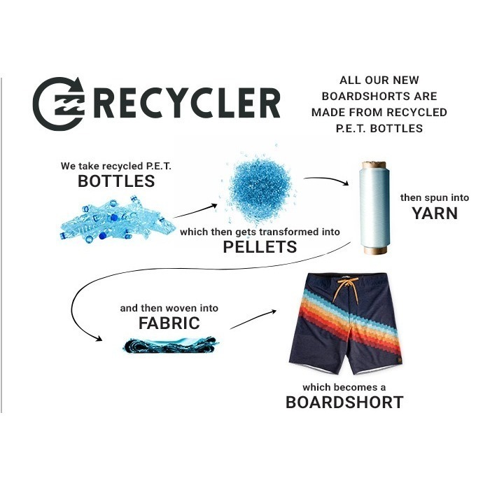 Billabong【29腰】【36腰】海灘褲 衝浪褲 19＂ 水陸 ABYBS00399 全新 現貨-細節圖4