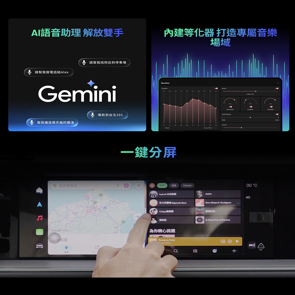 【PERNIS】CP2 Touch (A5i導航版) CarPlay轉安卓系統 車用影音多媒體安卓盒 送安裝-細節圖5