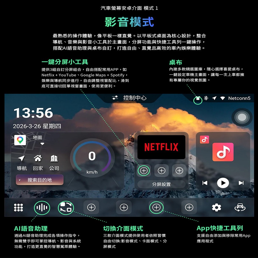 【PERNIS】CP2 Touch (A5i導航版) CarPlay轉安卓系統 車用影音多媒體安卓盒 送安裝-細節圖6