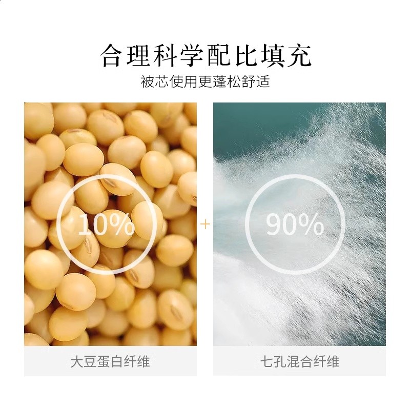 安睡寶被子被芯七孔抗菌夏涼被大豆被空調被單人雙人夏季薄被夏被-細節圖4
